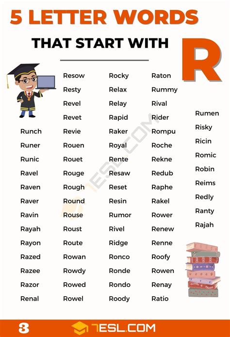 Which - Choices can be narrowed down. . 5 letter word with r and e